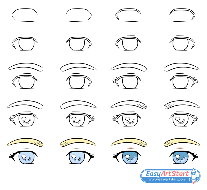 eyes drawing step by step